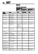 Preview for 346 page of Volvo 322001 Operator'S Manual