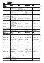 Preview for 348 page of Volvo 322001 Operator'S Manual