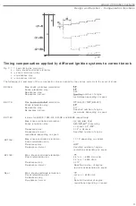 Preview for 35 page of Volvo 819 E Service Manual