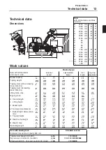 Preview for 15 page of Volvo L20B Owner'S Manual