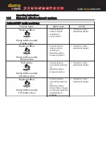 Preview for 146 page of Volvo L45H 2016 Operator'S Manual