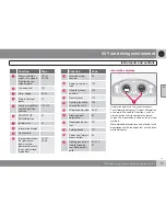 Preview for 75 page of Volvo XC60 2009 Owner'S Manual