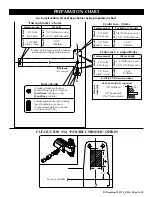 Preview for 3 page of Von Duprin 98 Installation Instructions Manual