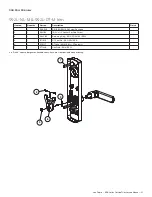 Preview for 21 page of Von Duprin 990 series Service Manual