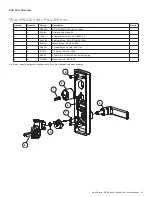 Preview for 23 page of Von Duprin 990 series Service Manual