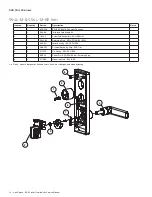 Preview for 24 page of Von Duprin 990 series Service Manual