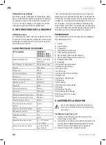 Preview for 32 page of VONROC CR506AC Original Instructions Manual