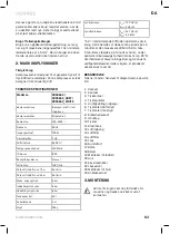 Preview for 63 page of VONROC CR506AC Original Instructions Manual