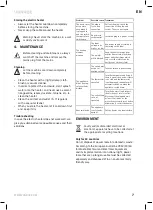 Preview for 7 page of VONROC EH518AC Original Instructions Manual