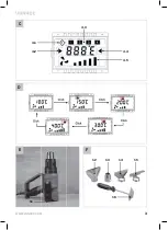 Preview for 3 page of VONROC HA502AC Original Instructions Manual