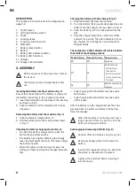 Preview for 8 page of VONROC RH501DC Original Instructions Manual