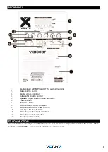 Preview for 3 page of Vonyx 170.102 Instruction Manual