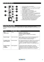 Preview for 5 page of Vonyx 170.342 Instruction Manual