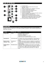 Preview for 9 page of Vonyx 170.342 Instruction Manual