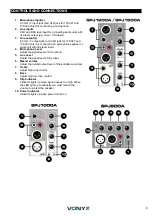 Preview for 3 page of Vonyx 178.018 Instruction Manual