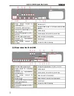 Preview for 4 page of Vook VDT2704XD-P Quick Start Manual