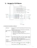 Preview for 9 page of voptech C2W User Manual