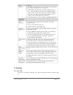 Preview for 30 page of Voptel Technology VG1X User Configuration Manual