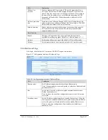 Preview for 52 page of Voptel Technology VG1X User Configuration Manual