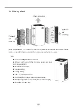 Preview for 10 page of Vork Health VK-6059AW User Manual