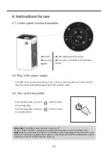 Preview for 12 page of Vork Health VK-6059AW User Manual