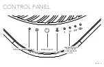 Preview for 9 page of Vornado QUBE50 Owner'S Manual