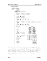 Preview for 45 page of VorTek SonoPro S34 Series Instruction Manual