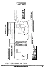 Preview for 27 page of Vortex Golden Gate 386SX User Manual