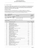 Preview for 7 page of Vortex V-400x Series Operating And Installation Instruction