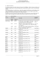 Preview for 9 page of Vortex V-400x Series Operating And Installation Instruction