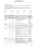 Preview for 15 page of Vortex V-400x Series Operating And Installation Instruction