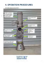 Preview for 10 page of Vortex VST HP Series Manual