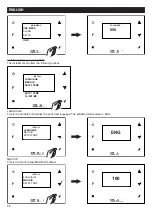 Preview for 41 page of Vortice 45046 Instruction Booklet