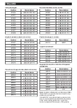 Preview for 11 page of Vortice 45765 Instruction Booklet