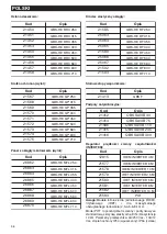 Preview for 56 page of Vortice 45765 Instruction Booklet