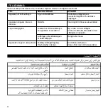 Preview for 46 page of Vortice 8010300112121 Instruction Booklet