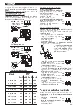 Preview for 43 page of Vortice A 100 ES Instruction Booklet