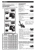 Preview for 52 page of Vortice A 100 ES Instruction Booklet