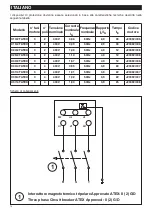 Preview for 12 page of Vortice C ATEX Instruction Booklet