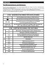 Preview for 36 page of Vortice C ATEX Instruction Booklet