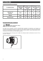 Preview for 64 page of Vortice C ATEX Instruction Booklet