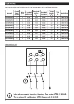 Preview for 72 page of Vortice C ATEX Instruction Booklet