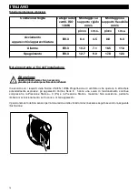 Preview for 14 page of Vortice E 254M ATE Instruction Booklet