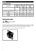 Preview for 94 page of Vortice E 254M ATE Instruction Booklet