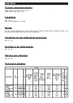 Preview for 22 page of Vortice LINEO 100 T Instruction Booklet