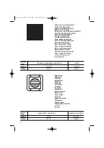 Preview for 44 page of Vortice LINEO 100 V0 ES Instruction Booklet