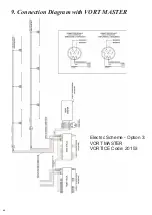 Preview for 68 page of Vortice NORDIK HVLS SUPER BLADE 300/120 Instruction Booklet