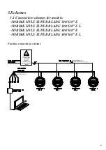 Preview for 61 page of Vortice Nordik HVSL Super Blade 110 V Series Instruction Booklet