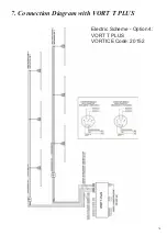 Preview for 73 page of Vortice Nordik HVSL Super Blade 110 V Series Instruction Booklet