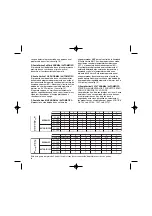 Preview for 22 page of Vortice PUNTO VORTICE M 100 Instruction Booklet